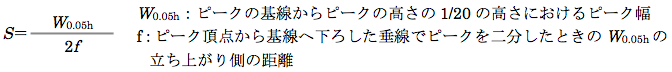 解説画像